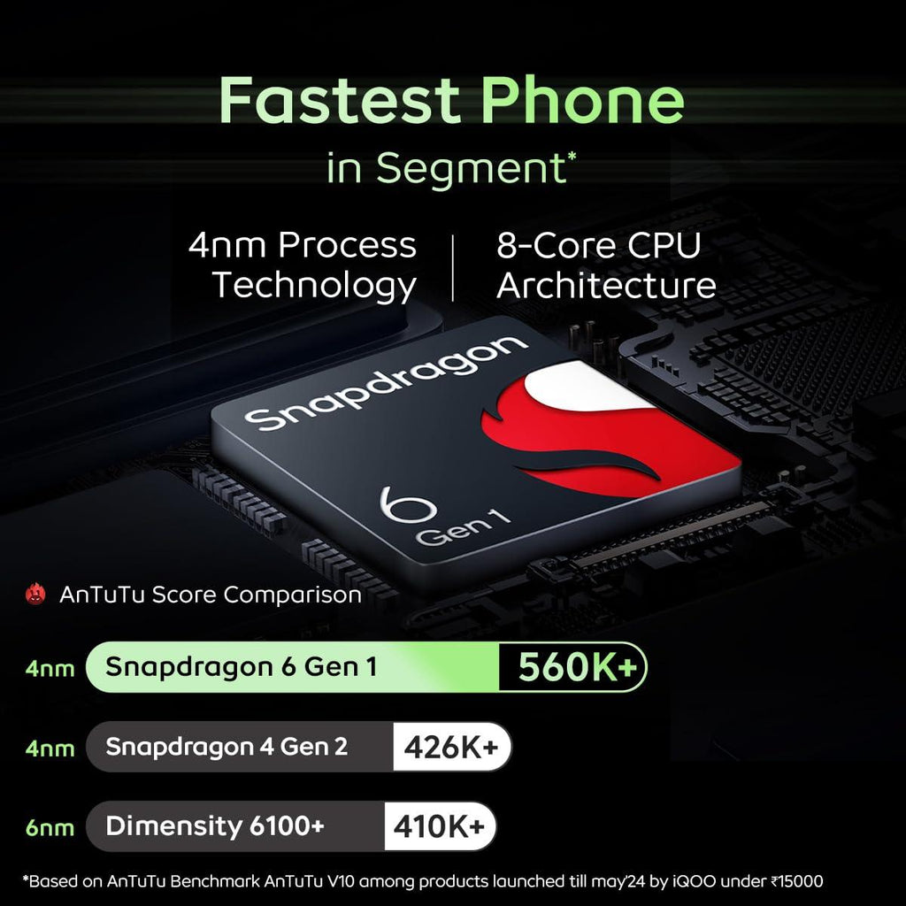 iQOO Z9x 5G (Tornado Green, 6GB RAM, 128GB Storage)