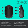 Logitech B170 Wireless Mouse (Black)