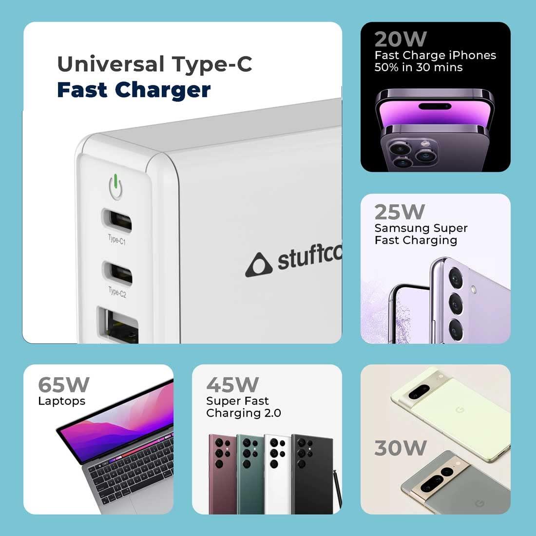 Stuffcool Nova 65W GaN Charger Made in India 3 Ports Supports Samsung PPS Super Fast Charging 2.0, Compatible with macbooks laptops iPhones iPads, samsungs, Pixels