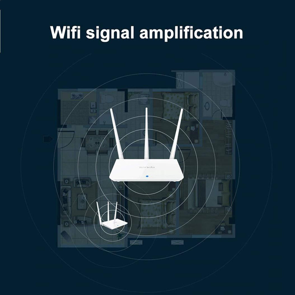 Tenda F3 300Mbps Wi-Fi Router, Easy Setup, WPS Button, Parental Control, Bandwidth Control, Wi-Fi Schedule, with 3 * 5dBi High Power External Antennas (White, N300 F3)