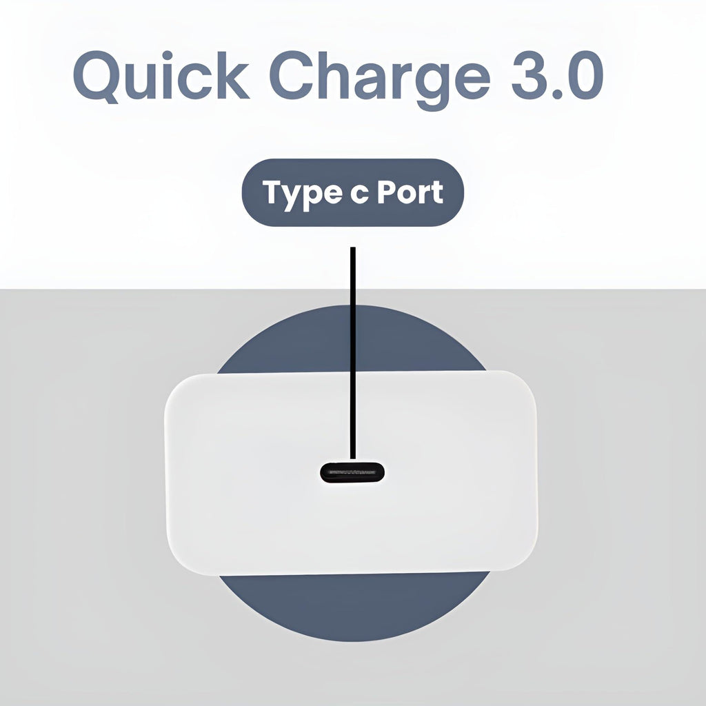 Google 30W Type C Fast Charger Adapter | USB C to C Port Android Phone Wall Charging Compatible with Pixel 9 Pro | Pixel 9 | Pixel 8 Pro/8/8a | Pixel 7 Pro/7/7a | Pixel 6 Pro/6/6a | Tablet, White