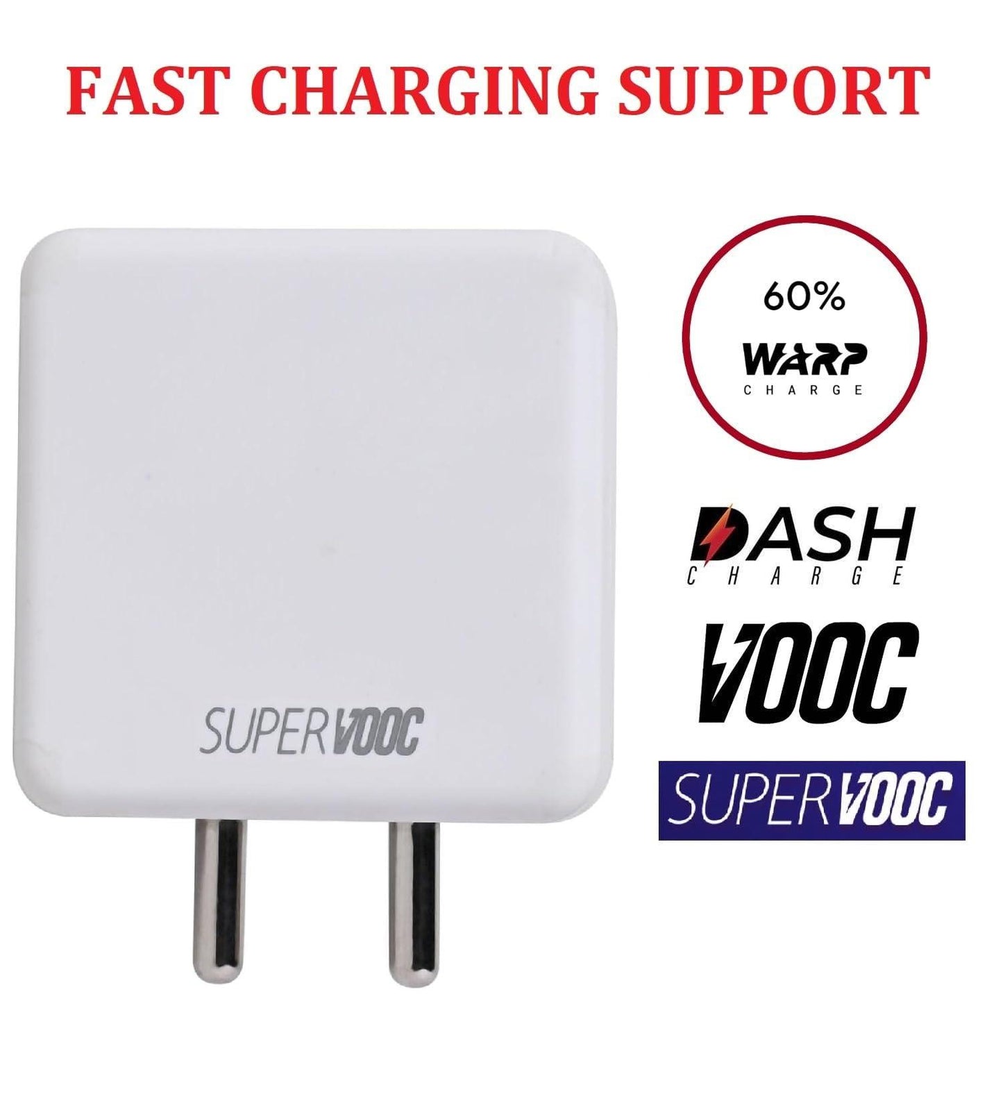 Novobit 65W Fast Charger with USB to Type C Cable Compatible with Oppo, Realme, Redmi, Nothing, oneplus, Pixel, Samsung & Other Smartphones | Type-C Charger Supports Dash,Warp, Vooc, SuperVooc (White)