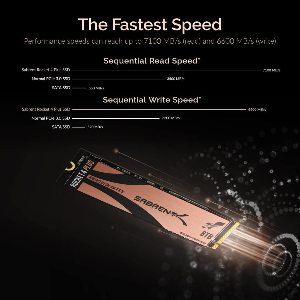 Sabrent 8TB Rocket 4 Plus NVMe 4.0 Gen4 PCIe M.2 Internal SSD Extreme Performance Solid State Drive R/W 7100/6600MB/s (SB-RKT4P-8TB)