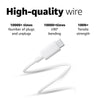 Xiaomi Mi Original HyperCharge 60W Type C to Type C Cable for Smartphones, Tablets, Laptops, Macbook & other Type C devices, 480Mbps Data Sync (White)