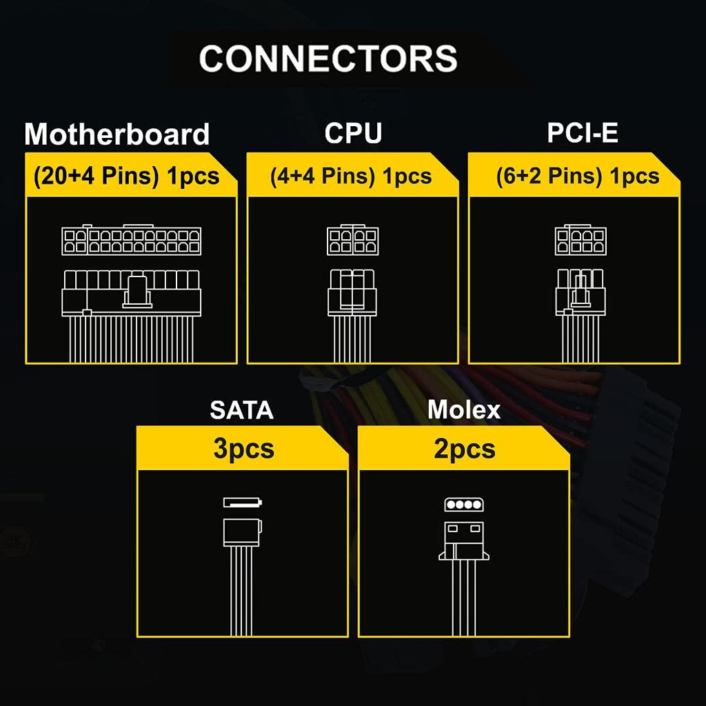 Ant Esports VS500L NonModular High Efficiency Gaming Power Supply/PSU with 1 x PCIe and 120mm Silent Fan