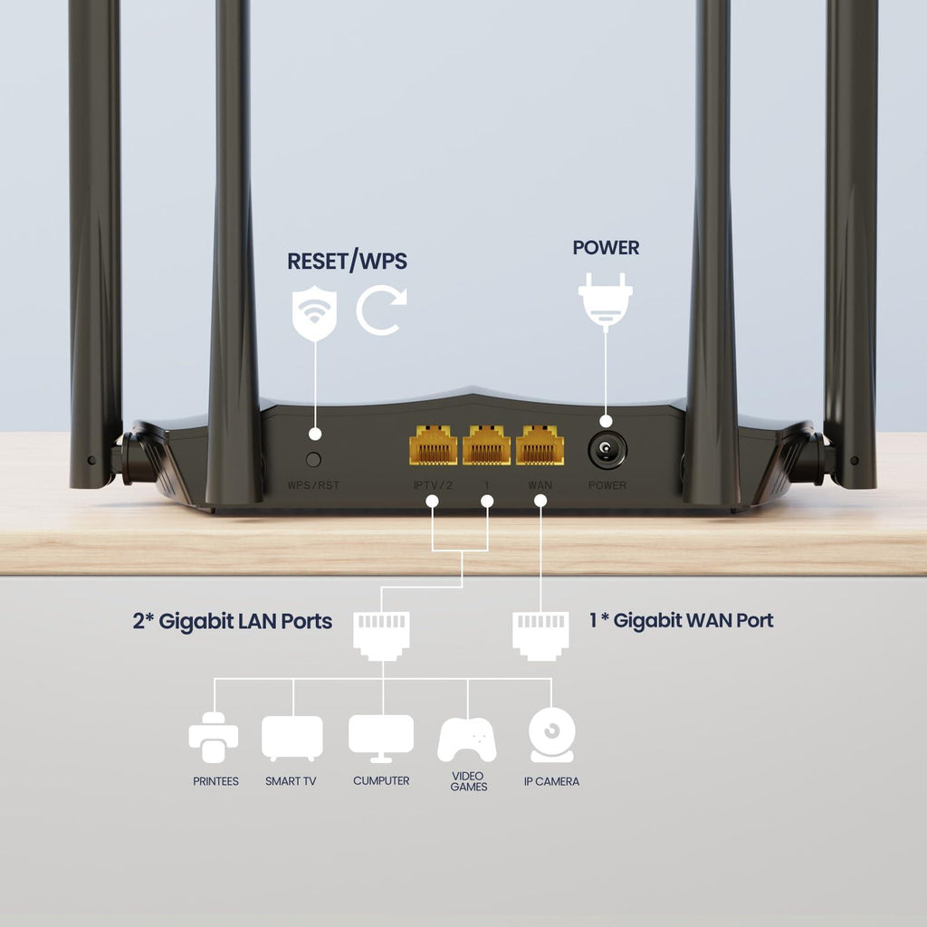 Tenda AC8 AC1200 Dual-Band MU-MIMO Wireless Gigabit Router, Wi-Fi speed up to 867Mbps/5G + 300Mbps/2.4G, 4 Gigabit Ports, Parental Control, Guest Wi-Fi, IPV6 (Black)