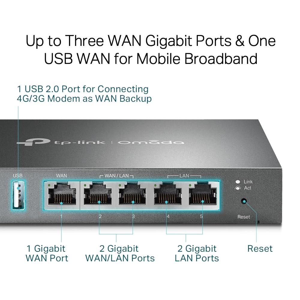 TP-Link ER605 (TL-R605) | Multi-WAN Wired Single_Band 1000 Mbps VPN Router | Up to 3 Gigabit WAN Ports | SPI Firewall SMB Router | Omada SDN Integrated | Load Balance | Lightning Protection