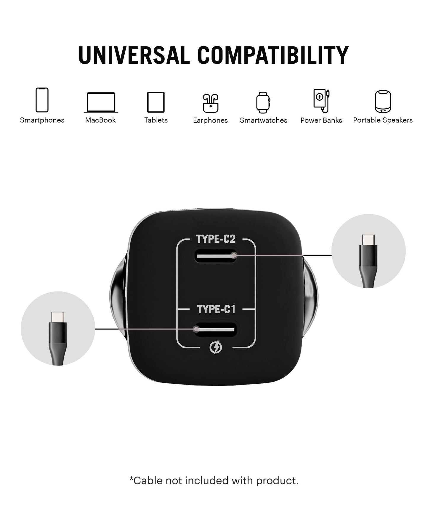 DailyObjects Surge™ Twin Port 45W GaN Charger |Advance GaN II Technology Adapter with Multi-Layer Protection | BIS Certified | Power Adaptor Compatible with iPhone 15/14/13/12/11