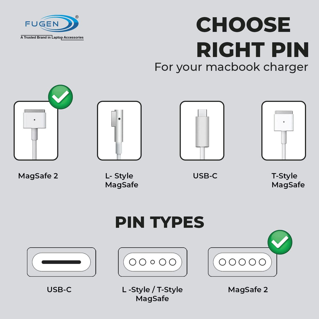 FUGEN T-Shape DC Cable Cord for MacBook Pro, Air, Retina Laptops MG2 45W, 60W, 65W, 85W Adapter Charger - White