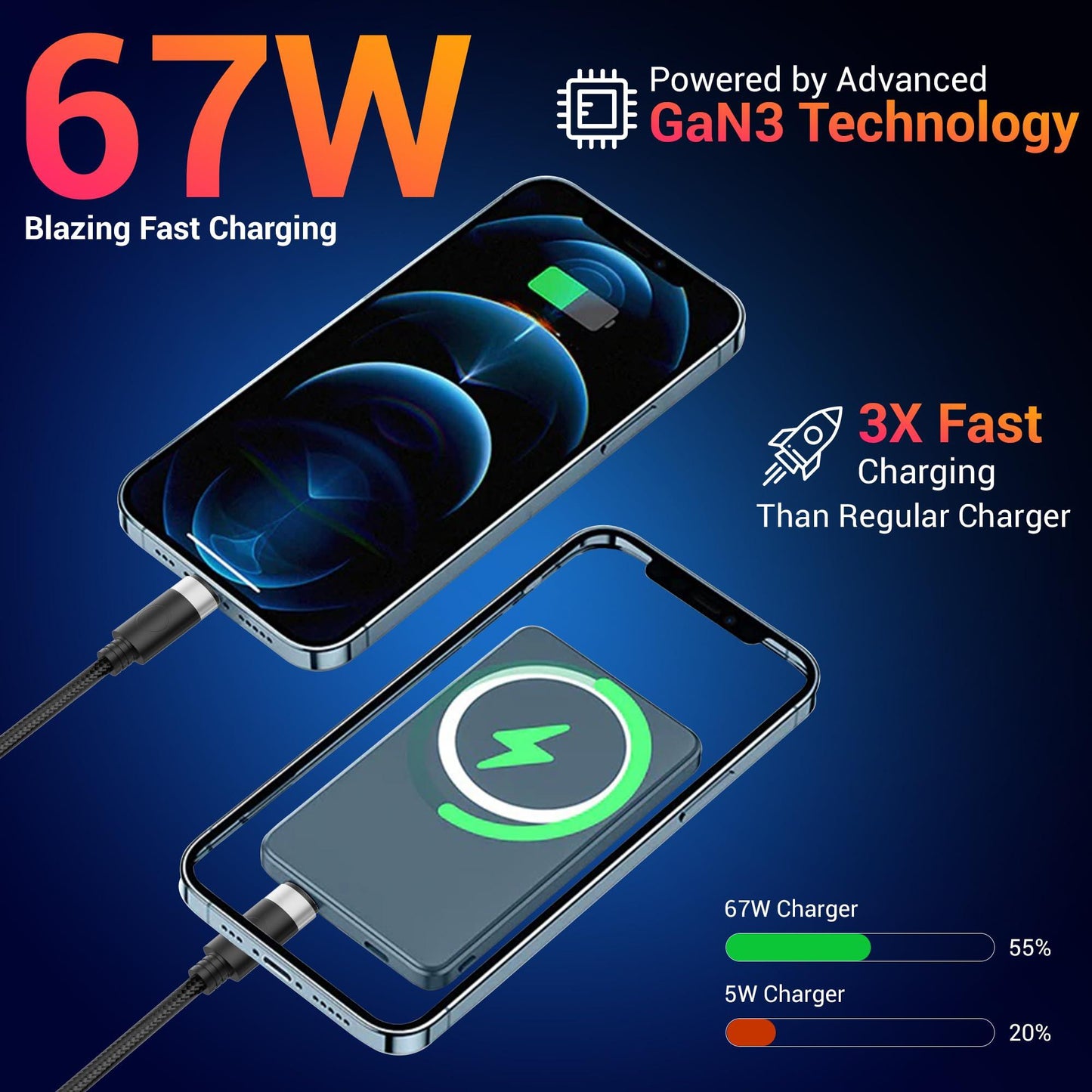 Tukzer 67W Dual Port GaN3 Ultra Fast Charger (Type C PD3.0 & USB QC3.0/ 5V~3A) + USB Type C to C Cable| Compatible with MacBook/Laptops/All iPhone/iPad/Android Phones (Black)