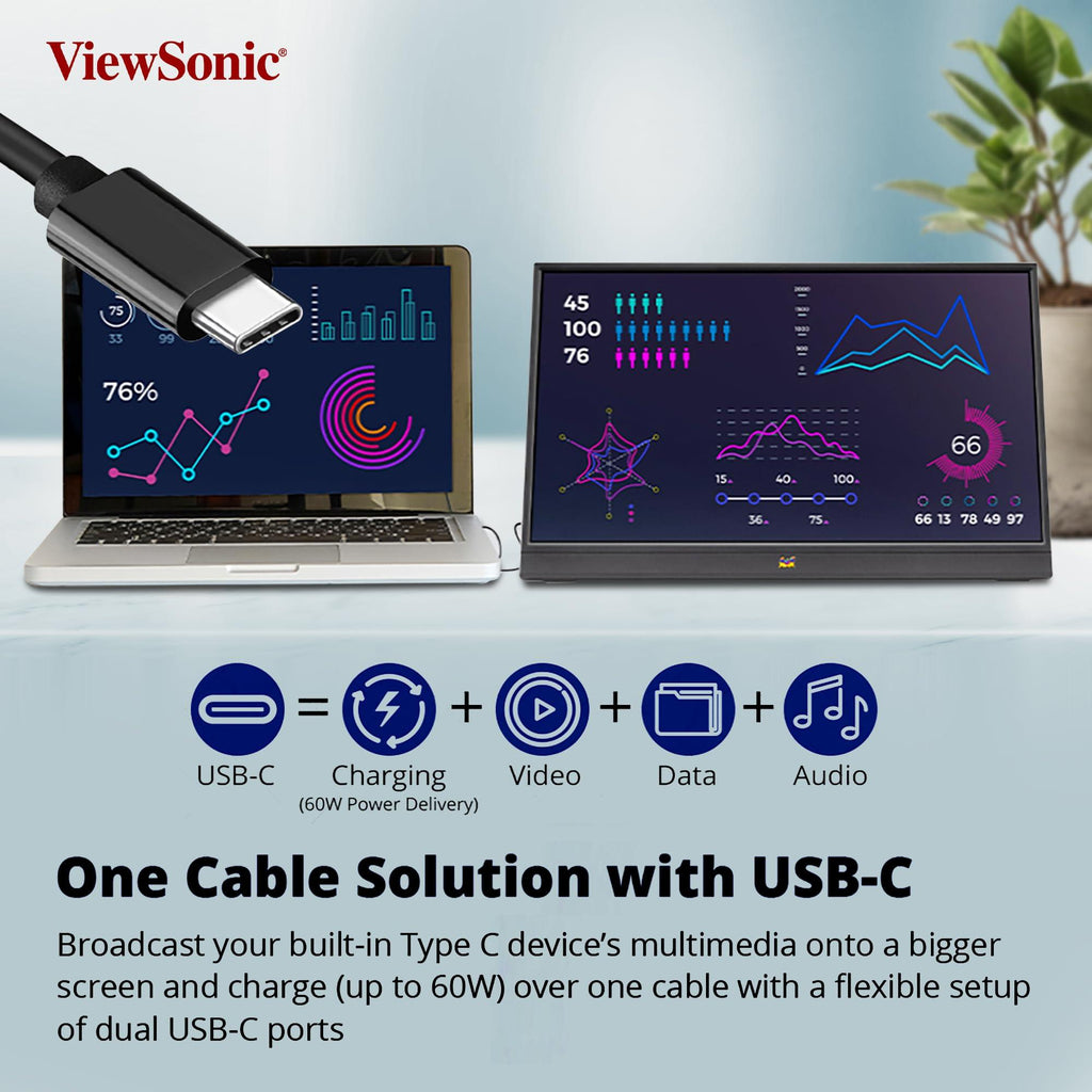 ViewSonic 16 Inch Full HD Portable Monitor 1920x1080 IPS Panel, 60Hz, USB Type-C One Cable Solution 60W Charge Back, Speaker, Eye Care, Foldable Stand, Sleeve Case 2 x USB-C 3.2, 1 x Mini HDMI -VA1655