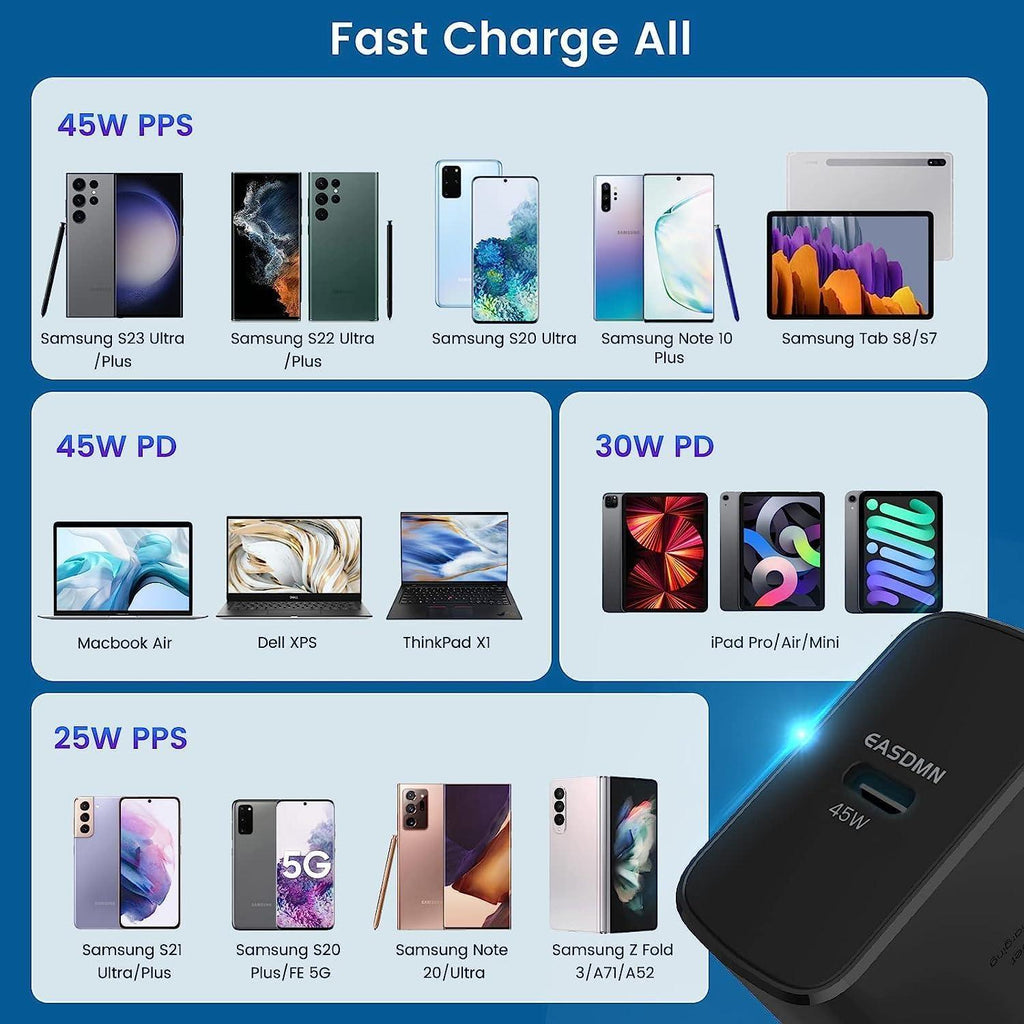 Original Samsung 45W Type C Port Superfast Charger Compatible with Samsung S24 Ultra/S24/S24+/S23 Ultra/S23 Fe/S22/S21 Fe 5G/F55/F55/M55/A55/A35/S8/S9 Plus/Z Fold/Z Flip 5/4/Galaxy Tab- Black