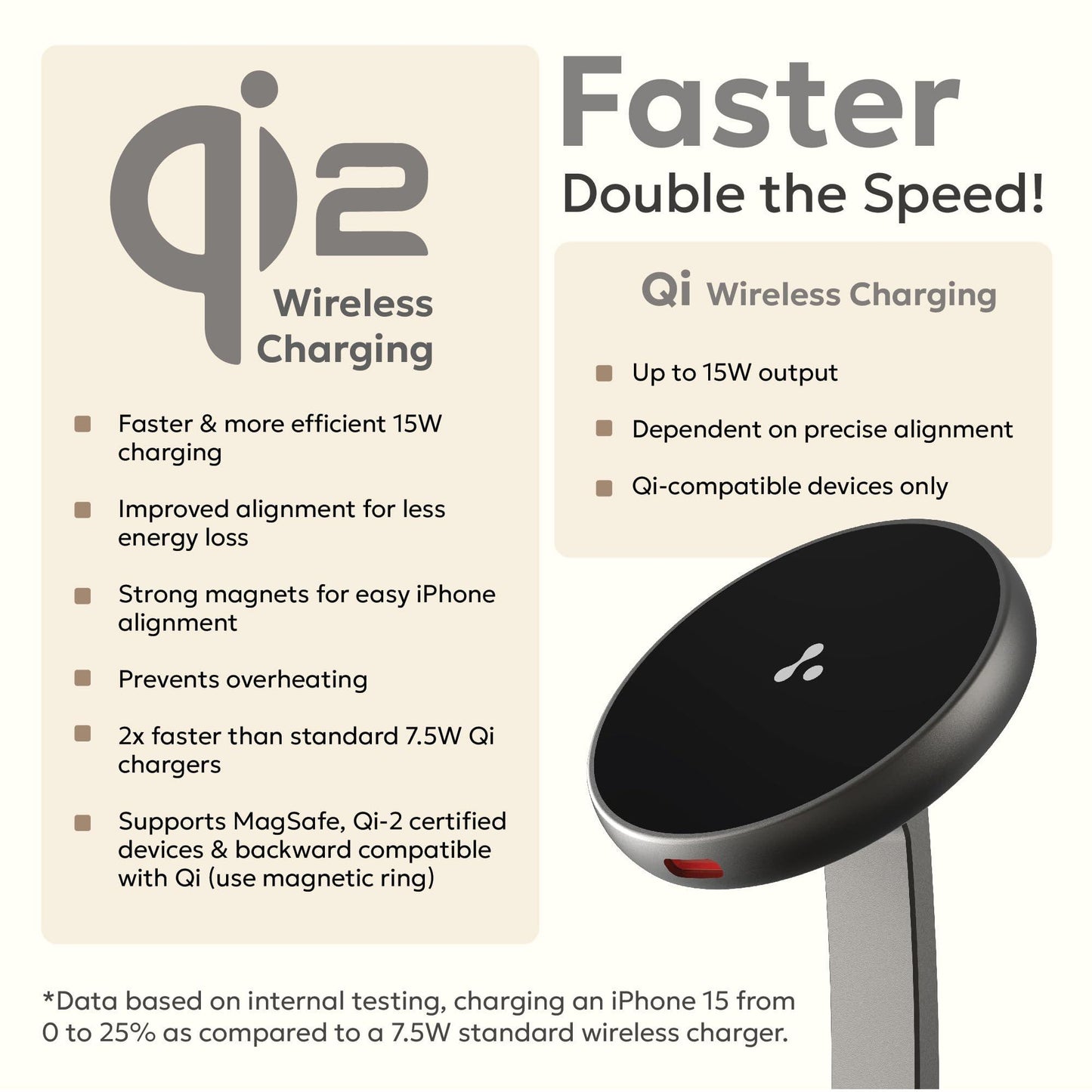 Ambrane Qi2 & Magsafe 15W Wireless Charger with Premium Metal Mobile Stand, Latest Qi2 for iPhone 12/13/14 15/16 All Series & Other Wireless Devices, Foldable + Free Magnetic Ring (AerosynQ S1, Black)