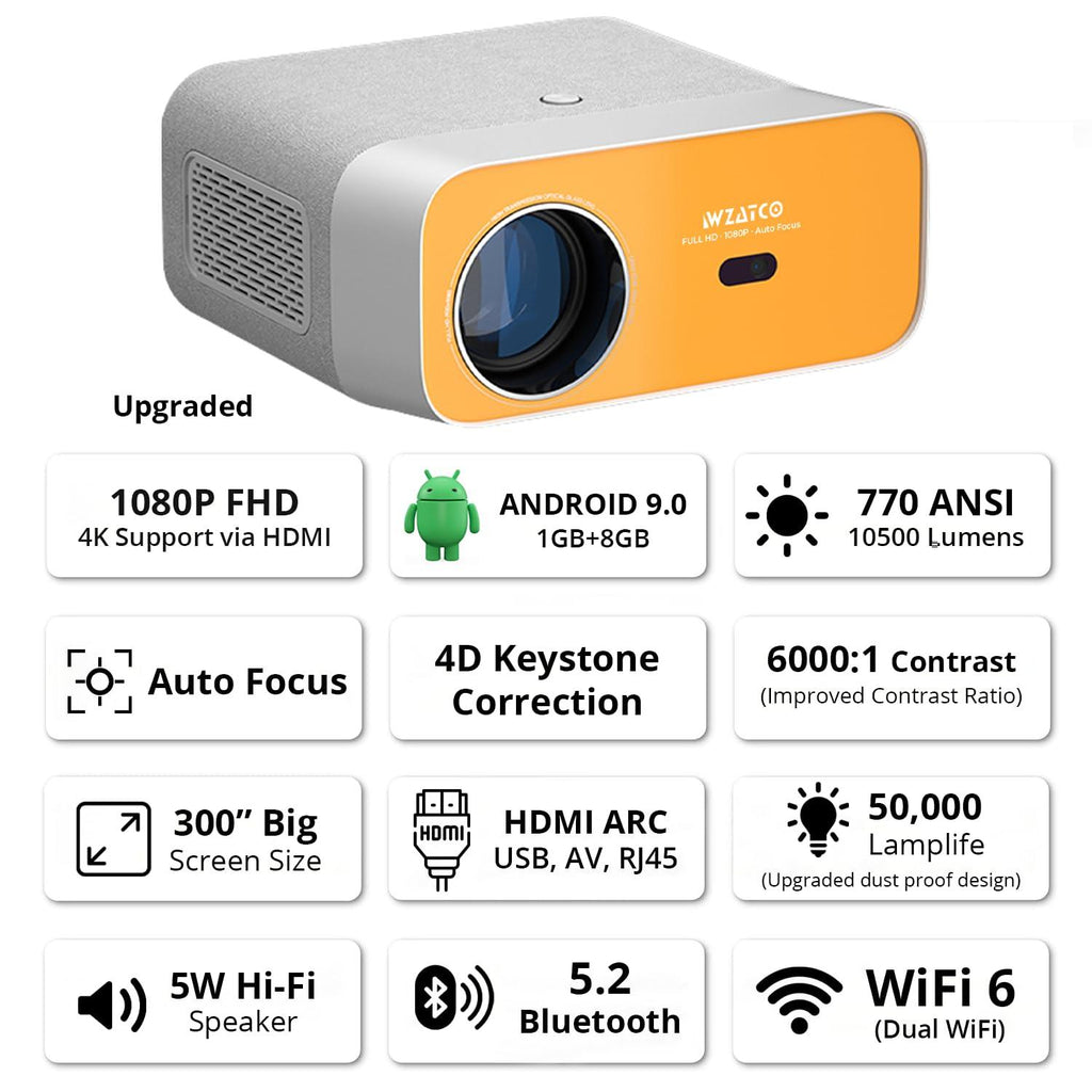 WZATCO Yuva Ultra, Native 1080P Fully Automatic, 4K Projector for Home, Ultra Bright 10500 Lumens, 300" Screen | HDMI ARC | 4D Keystone with Netflix, Prime etc | WiFi 6 & BT