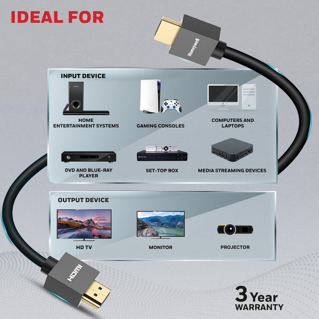 Honeywell HDMI Cable v2.0 with Ethernet, 3D/4K@60Hz Ultra HD Resolution, 5 Mtr, 18 GBPS Transmission Speed, High Speed, Compatible with all HDMI Devices Laptop Desktop TV Set-top Box Gaming Console