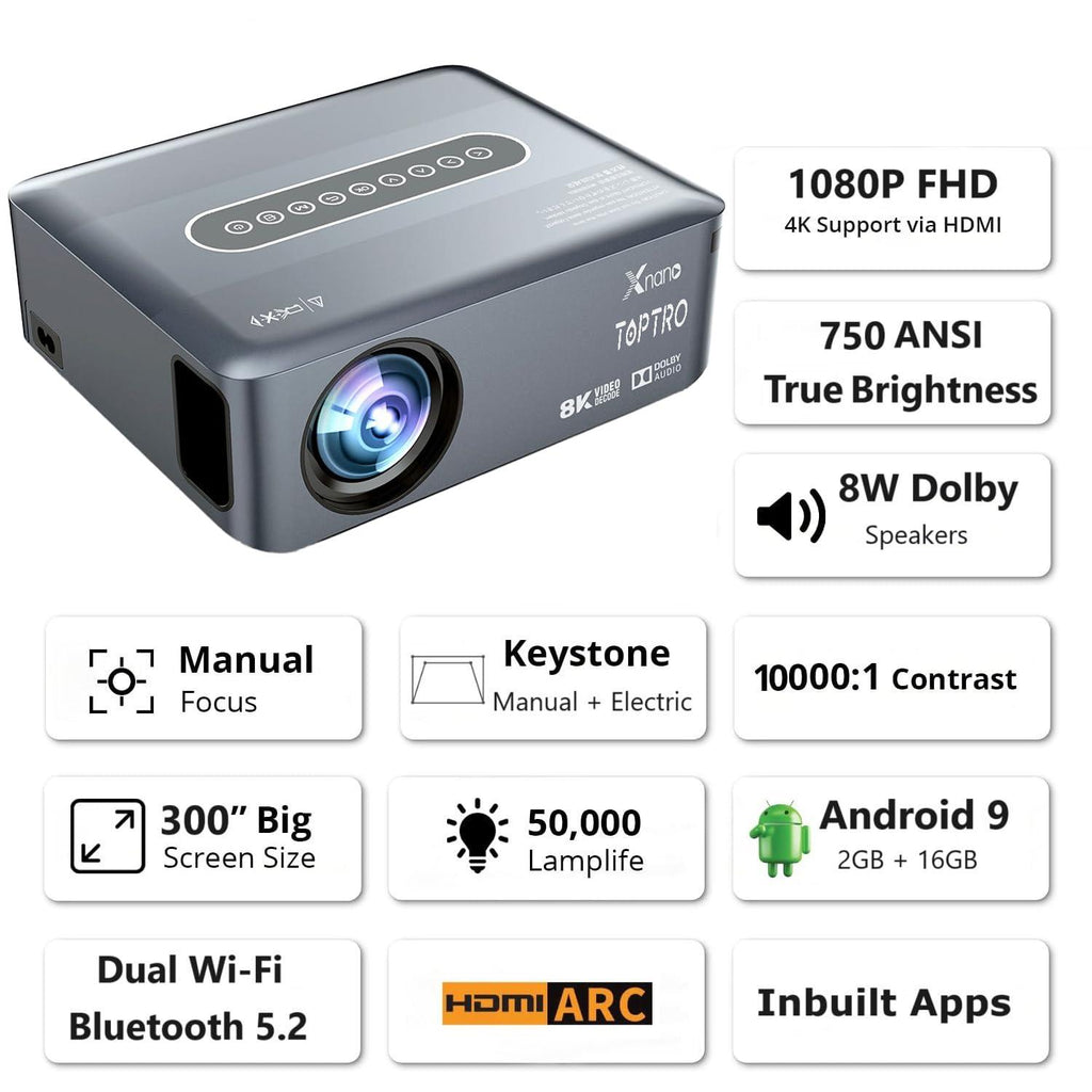 【9000 Lumen, Widevine L1 Certified, 2GB RAM 16GB & HDMI ARC】 TOPTRO X1 1080p Native Resolution Projector for Home 4K Support, 5G WiFi BT, 4K YouTube Netflix Prime Hotstar & More 300" Max Display