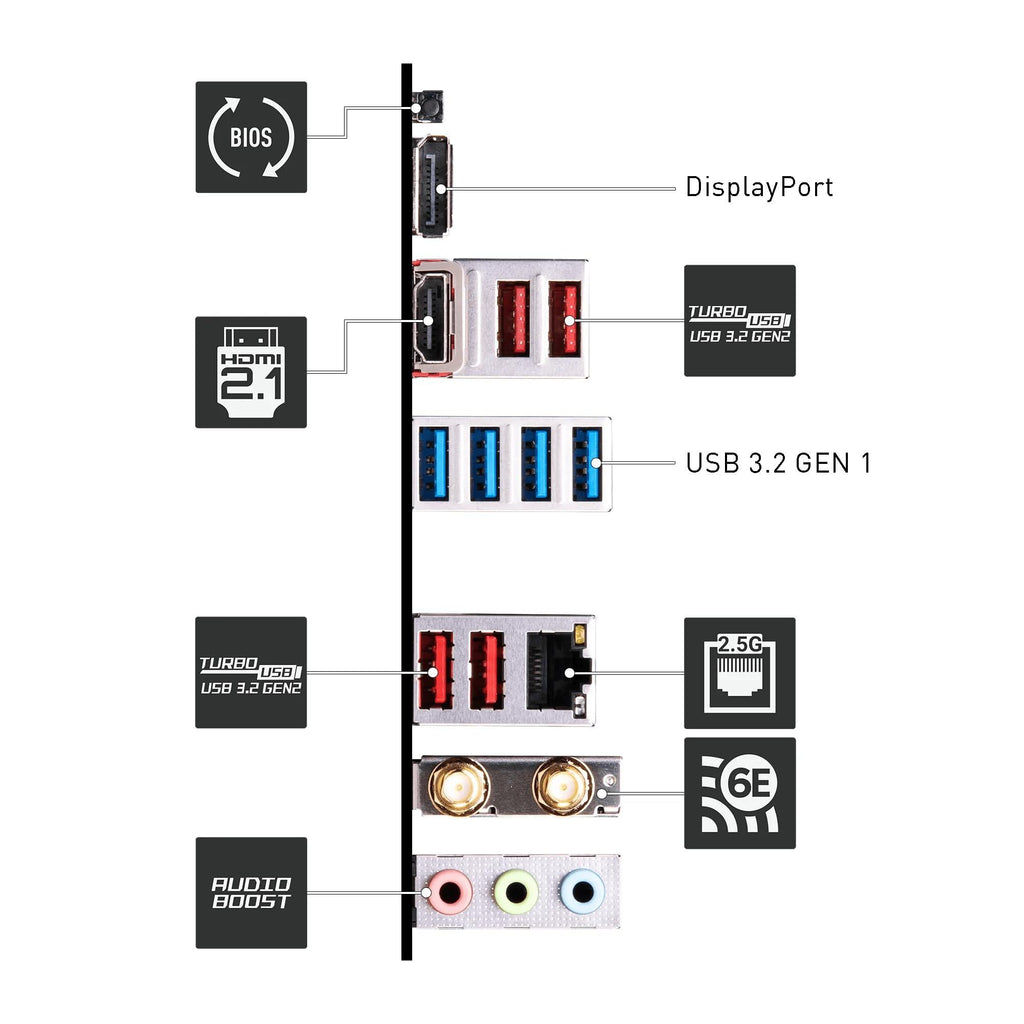 MSI PRO B650M-A WiFi Motherboard | Micro-ATX -Supports AMD Ryzen 7000 Series Processors | AM5-DDR5 Memory Boost 6400+MHz/OC | 2 x PCIe 4.0 x16, 2 x M.2 Gen4 | 4x EZ Debug LED | 7.1 HD Audio | Wi-Fi 6E