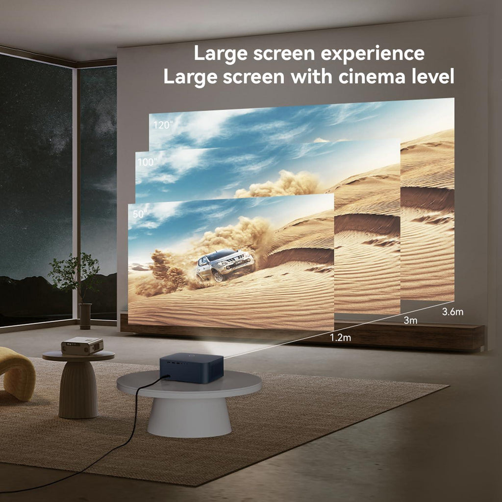 WANBO X2 Max Fully Automatic | Native 1080P Full HD | Android 9 | Projector for Home 4K | Auto Focus, Auto Keystone | 450 ANSI | WiFi 6, BT | Netflix, Hotstar, Prime & More