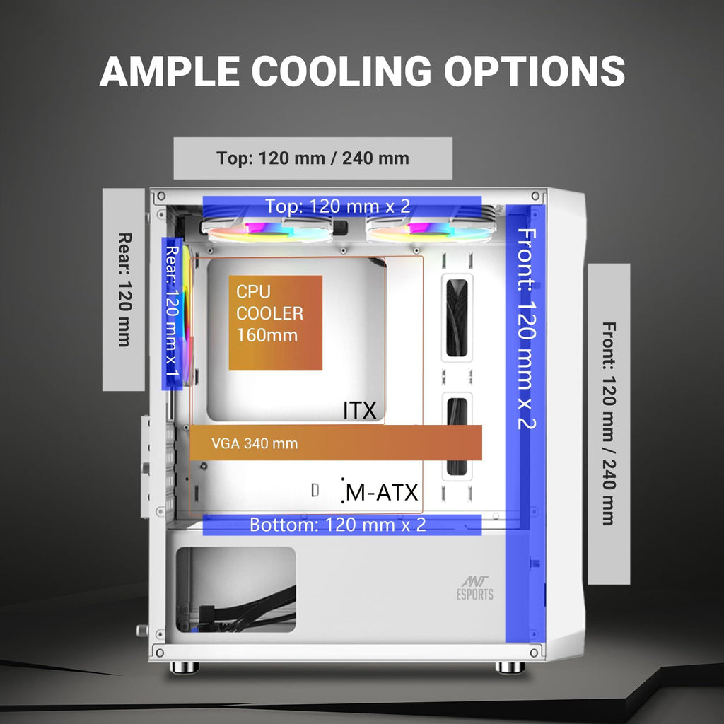 Ant Esports 100 Air Mini M-ATX Computer Case/Gaming Cabinet - White | Support M-ATX, ITX, | Pre-Installed 2 Rainbow Fans at Front