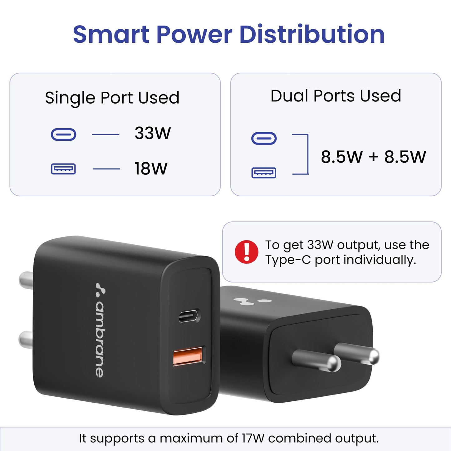 Ambrane 33W USB & Type-C Dual Port Fast Wall Charging Adapter with QC & PD Technology Compatible with iPhone, iPad, Samsung Galaxy, Note, Redmi, Mi, Oneplus, Oppo, Smartphones (Raap M33, White)