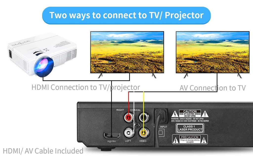 Tojock DVD Player with HDMI AV Output, DVD Player for TV, Contain HD with AV Cable/ Remote Control/ USB Input, All Region Support Home DVD Players, Tojock