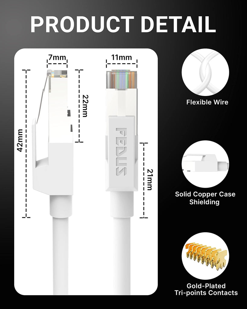 FEDUS Cat6 Ethernet Cable, 10 Meter High Speed 550MHZ / 10 Gigabit Speed UTP LAN Cable, Network Cable Internet Cable RJ45 Cable LAN Wire, Patch Computer Cord Gigabit Category 6 Wires for Modem