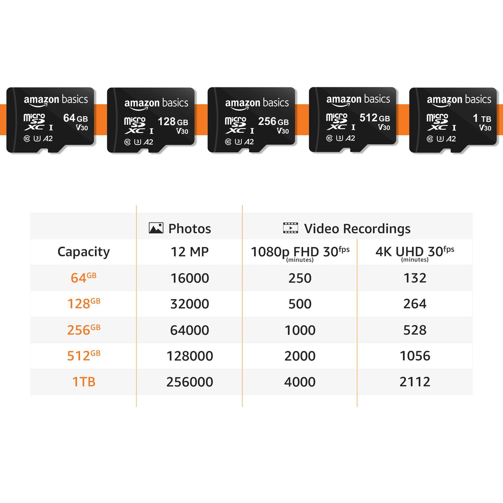 amazon basics 256Gb Microsdxc Memory Card with Full Size Adapter, 100Mb/S, U3