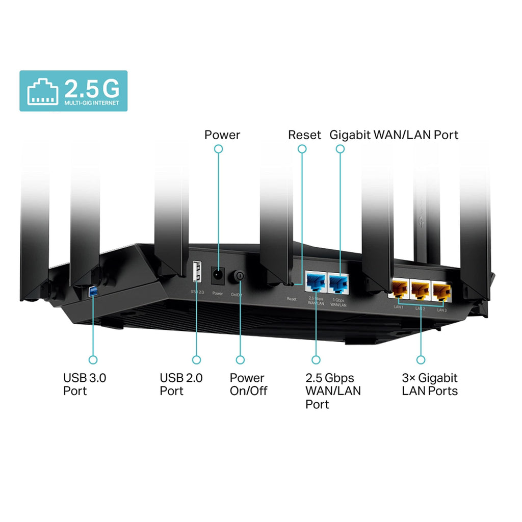 TP-Link AX7800 Tri-Band Gigabit 8-Stream Wi-Fi 6 Router, 7800 Mbps, 1×2.5 Gbps+4×1 Gbps Ports, 1.7 GHz Quad-Core CPU, USB 3.0+2.0, Ideal for Gaming Xbox/PS4/Steam&4K/8K, OneMesh (Archer AX95), Black