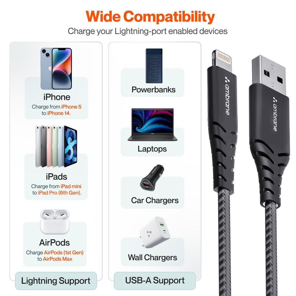 Ambrane USB to Lightning 3A Fast Charging Braided Cable Compatible for iPhone 14,13, 12,11, X, 8, 7, 6, 5, iPad, Macbook, iMac, AirPods, 480Mbps Data Sync, 1.5Meter Long (RCL -15, Black)