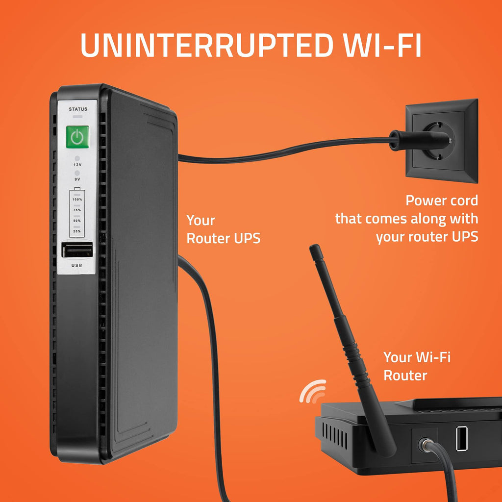 Artis AR-MINIDC-3 Mini UPS for WiFi Router/Modem/Set top Box Devices. 8800mAh Battery. Supports 9V/12V-1A/1.5A/2A Routers. USB Port Phone Charging.Battery Level Indicator. BIS Certified