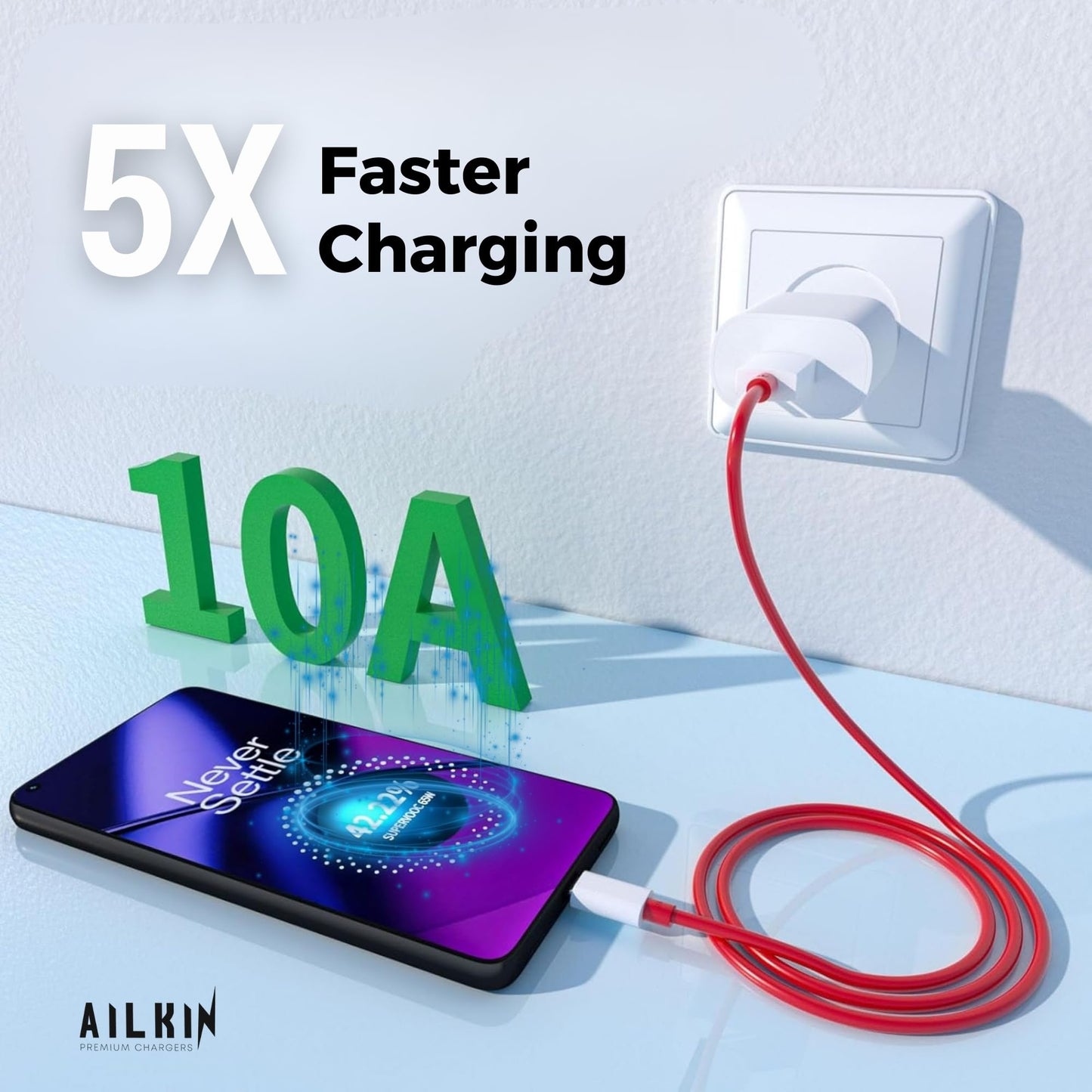 AILKIN Supervooc 100W Power Adapter-Ultra Fast Charger for Oneplus with True 100W Pd Charging|Compatible with Oneplus 12/12R/11/11R/10/10R,Nord Ce 3 Lite 5G,Nord 2T 5G,Nord Ce 2 Lite 5G,Nord 5G,White