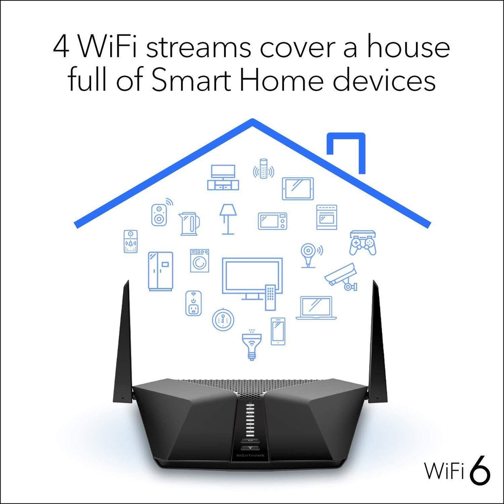 Netgear Nighthawk AX4 4-Stream WiFi 6 Router (RAX40) - AX3000 Wireless Speed (up to 3Gbps) | Coverage for Small-to-Medium Homes | 4 x 1G Ethernet and 1 x 3.0 USB Ports, dual_band, Black