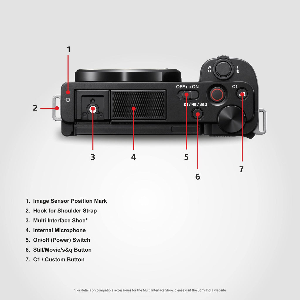 Sony Alpha ZV-E10L 24.2 Mega Pixel Interchangeable-Lens Mirrorless vlog Optical zoom Camera with 16-50mm Lens,for Creators(APS-C Sensor,Advanced Autofocus,Clear Audio,4K Movie Recording)-Black,Compact