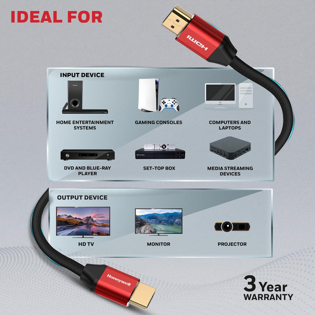 Honeywell HDMI Cable 2.1 with Ethernet, 8k@60Hz, 4k@120Hz UHD Resolution, 2 Mtr(6.6ft), 48 GBPS Transmission Ultra High Speed, Dolby DTS, eARC,3D,Male-to-Male,Compatible with all HDMI-Enabled Devices