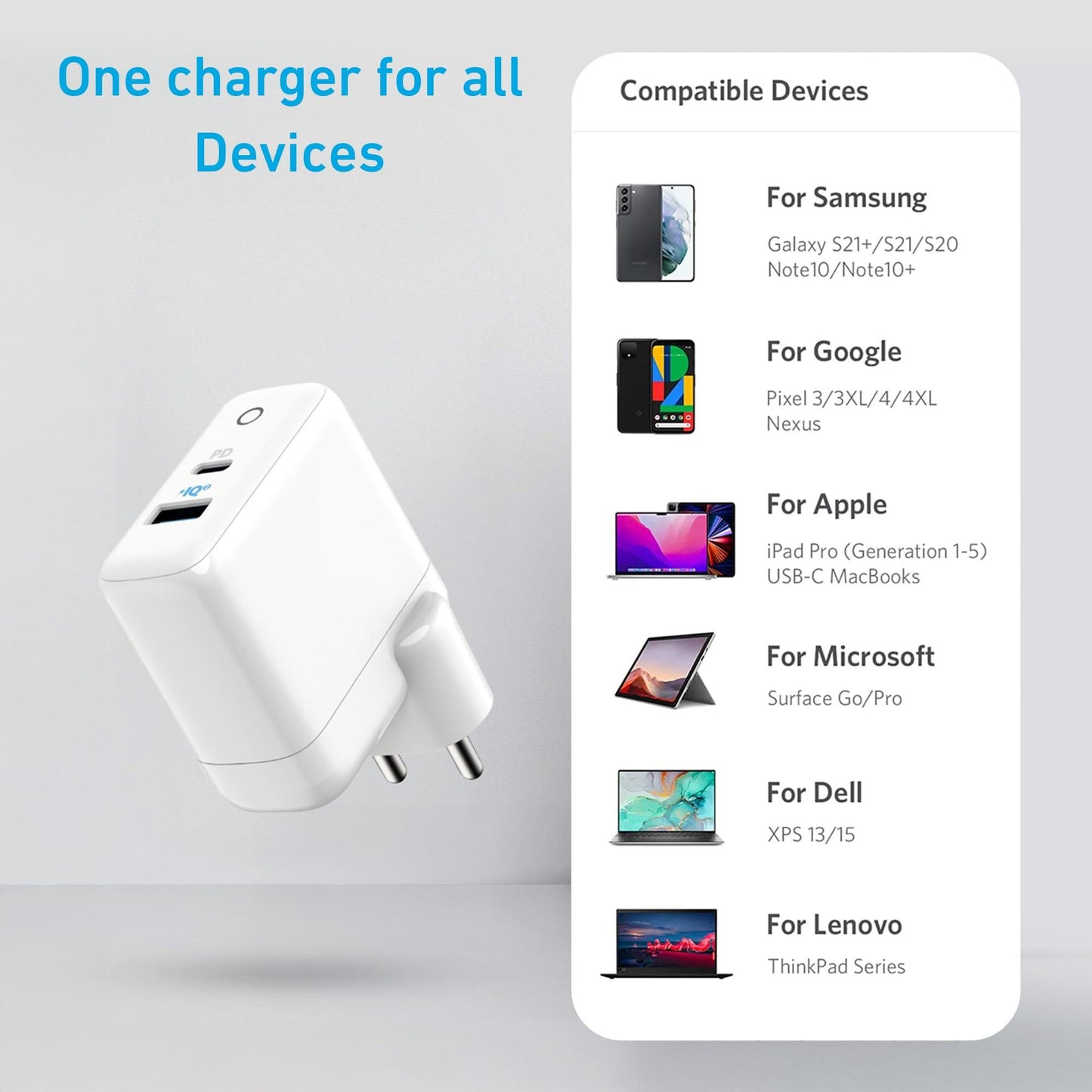 Anker Wall Charger USB C, 33W 2-Port Compact USB C Charger with 18W Power Delivery and 15W PowerIQ 2.0, Power Delivery PD with Patented PIQ 3.0 Technology for iPhone 15/14/13, Galaxy, iPad and More