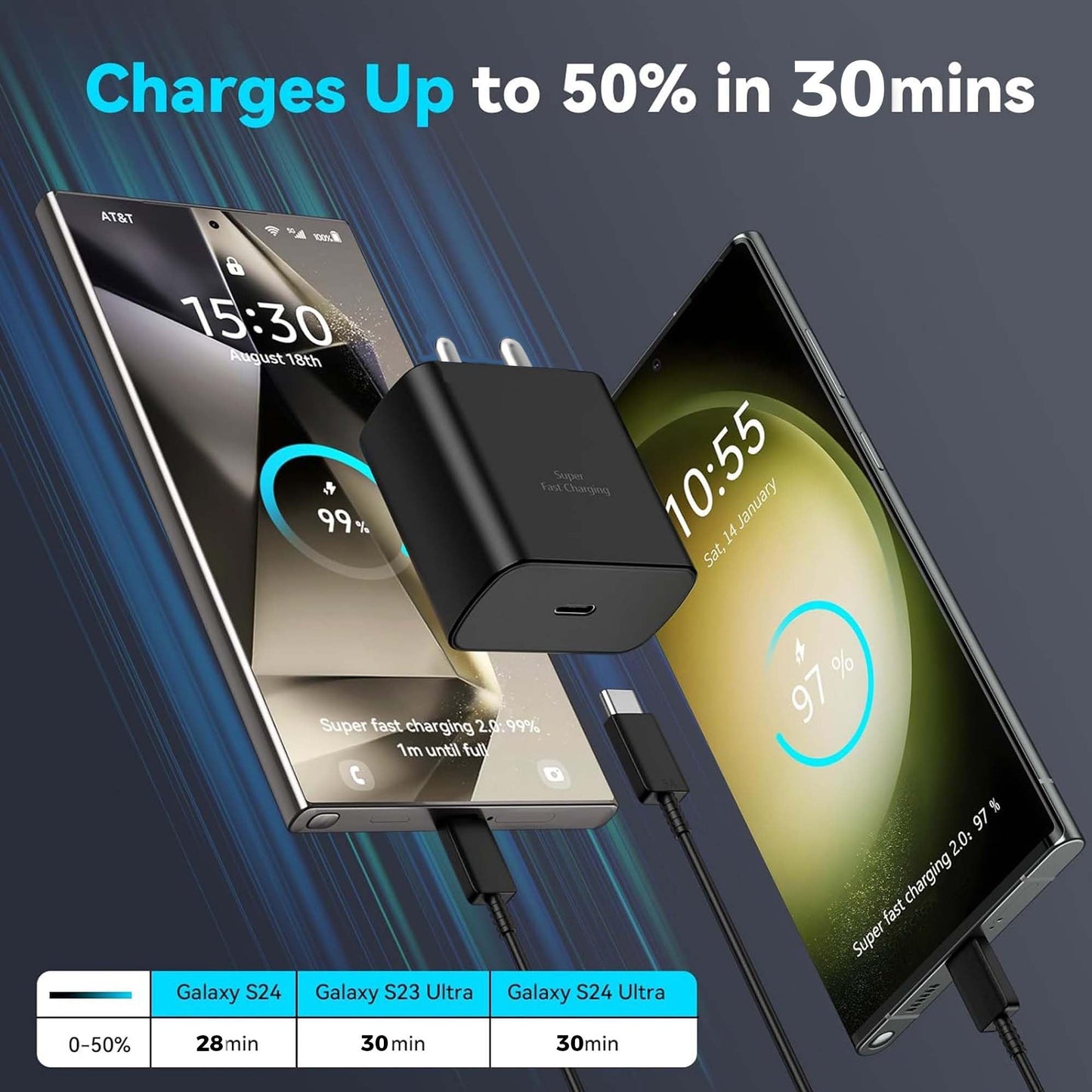 Kratos 45W Super Fast Charger Compatible with Samsung Galaxy S24/S23/S22/S21/S20 (Ultra/Plus/Fe), Note 20/20+/10(All Series), Z Fold/Flip/S/A/F/M Series | Type C PD 3.0 Charger Adapter