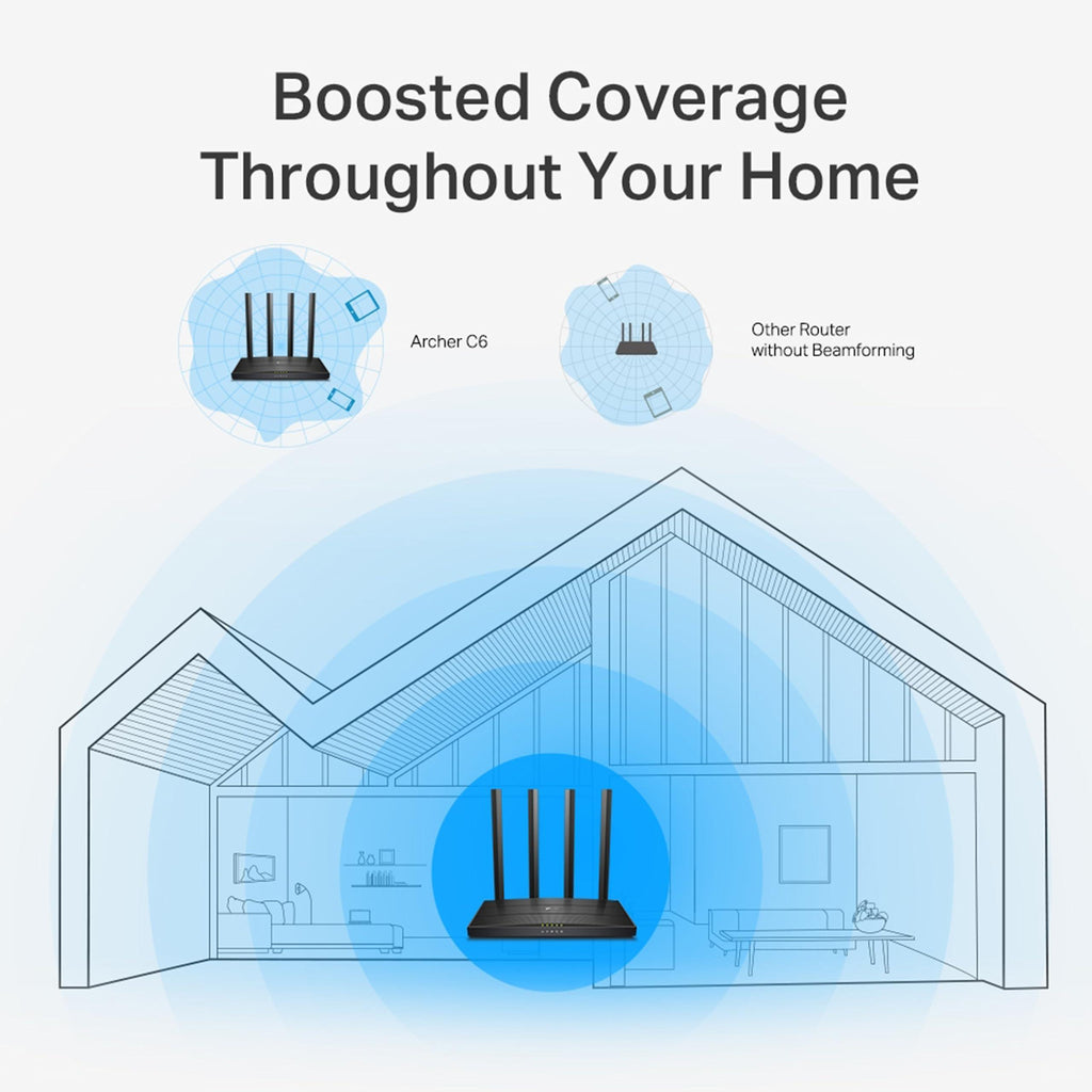 TP-Link Archer AC1200 Archer C6 Wi-Fi Speed Up to 867 Mbps/5 GHz + 400Mbps/2.4 GHz, 5 Gigabit Ports, 4 External Antennas, MU-MIMO, Dual Band, WiFi Coverage with Access Point Mode, Black