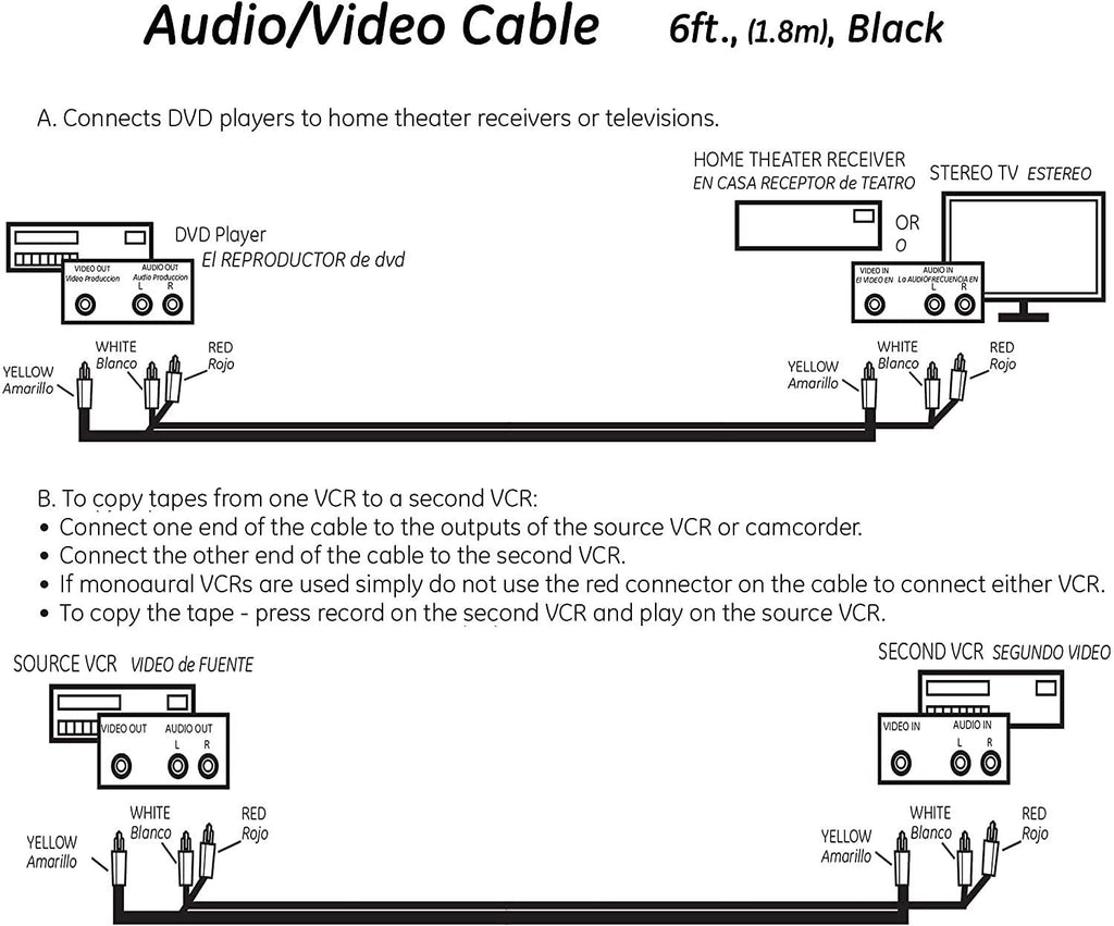 KEBILSHOP 3 RCA Male to Male 3 RCA Audio Video AV Cable. Suitable for TV LC LED Home Theater Laptop PC DVD .Black,1 Pc Pack. (1.5 Meter)