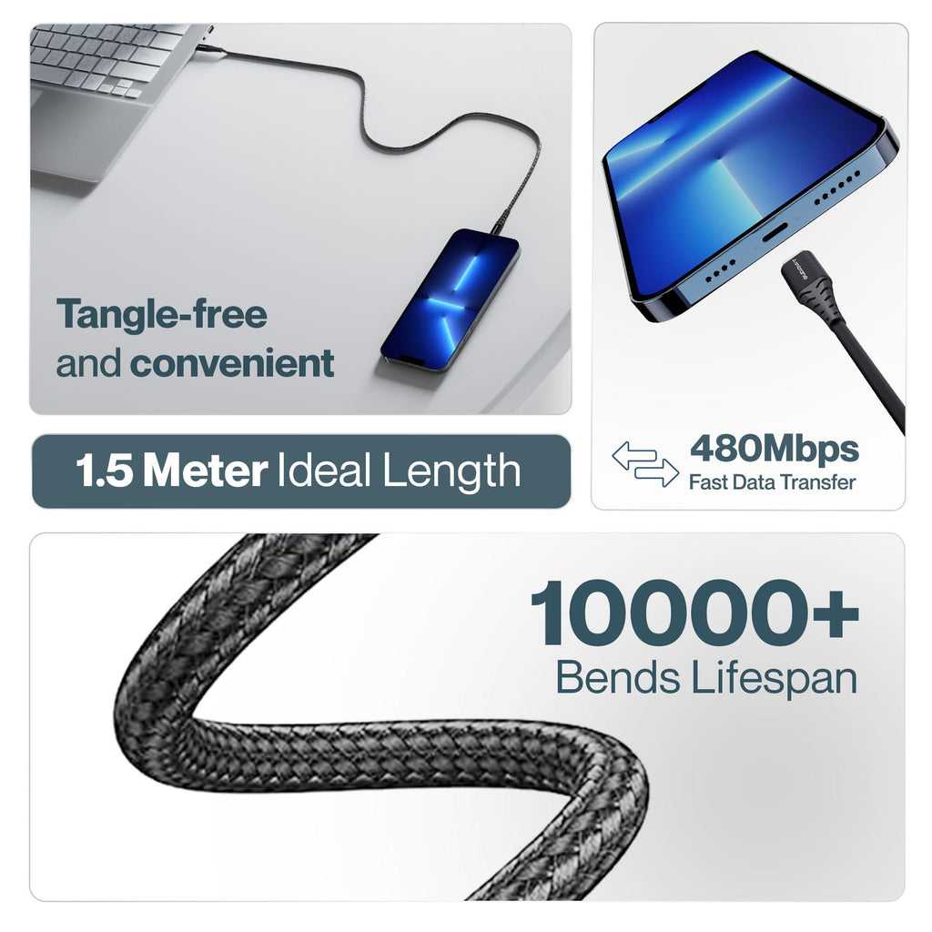 Ambrane 100W Type-C to Type-C Fast Charging Cable Compatible with iPhone 15, Samsung, OnePlus, Google Pixel, Laptop, Macbook & Type C Devices, 480mbps Data Sync, Braided Cable, 1.5m Length (ABCC-100)