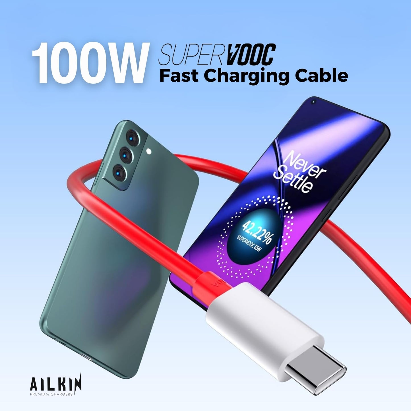 AILKIN Supervooc 100W Power Adapter-Ultra Fast Charger for Oneplus with True 100W Pd Charging|Compatible with Oneplus 12/12R/11/11R/10/10R,Nord Ce 3 Lite 5G,Nord 2T 5G,Nord Ce 2 Lite 5G,Nord 5G,White