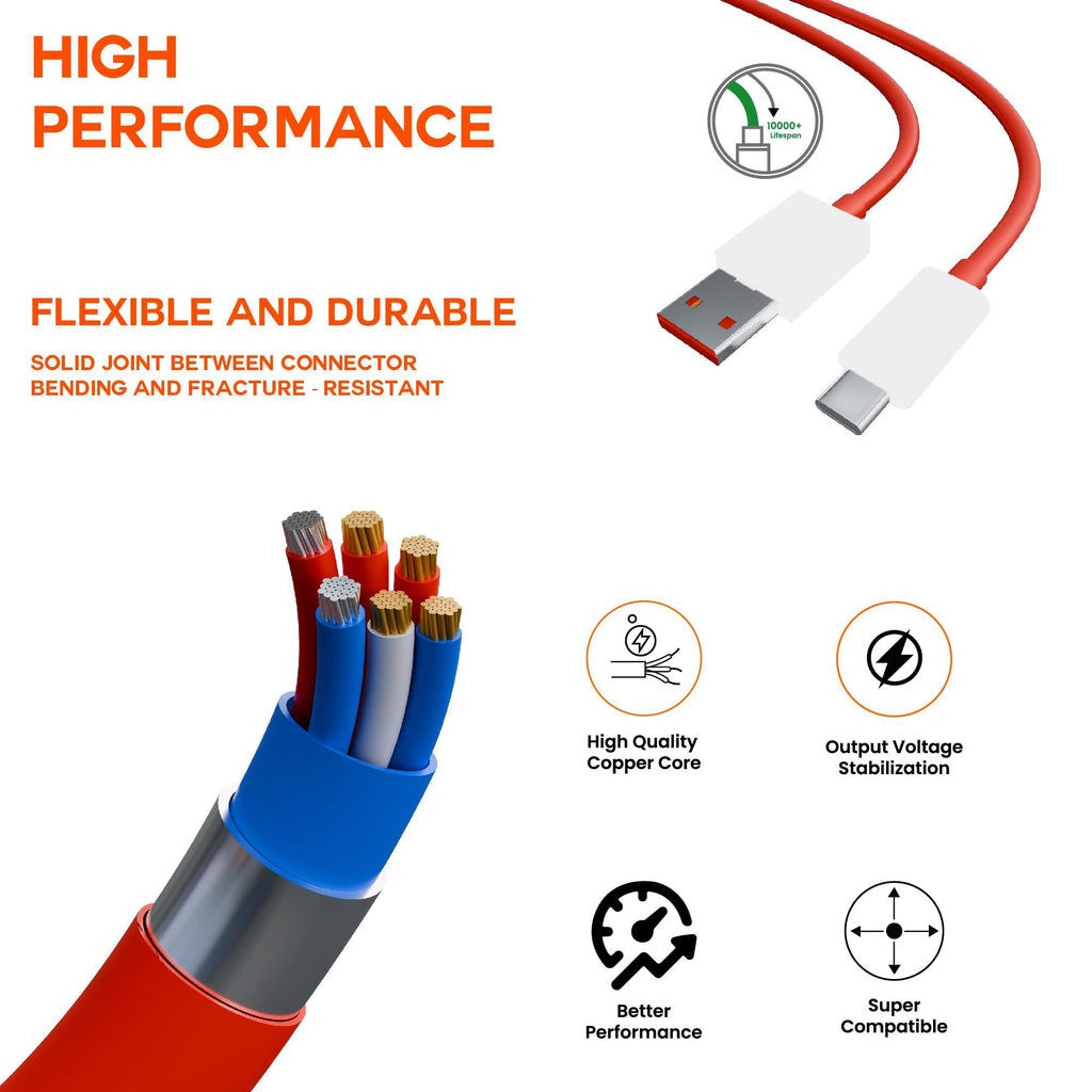 Oneplus SuperVooc 65W Fast Charing Adaptor & Cable Combo Compatible with OnePlus, Samsung, Realme, Xiaomi, Oppo, Vivo & Other Smartphones, Type C Charger Dash, Warp, Vooc, Supervooc protocols.