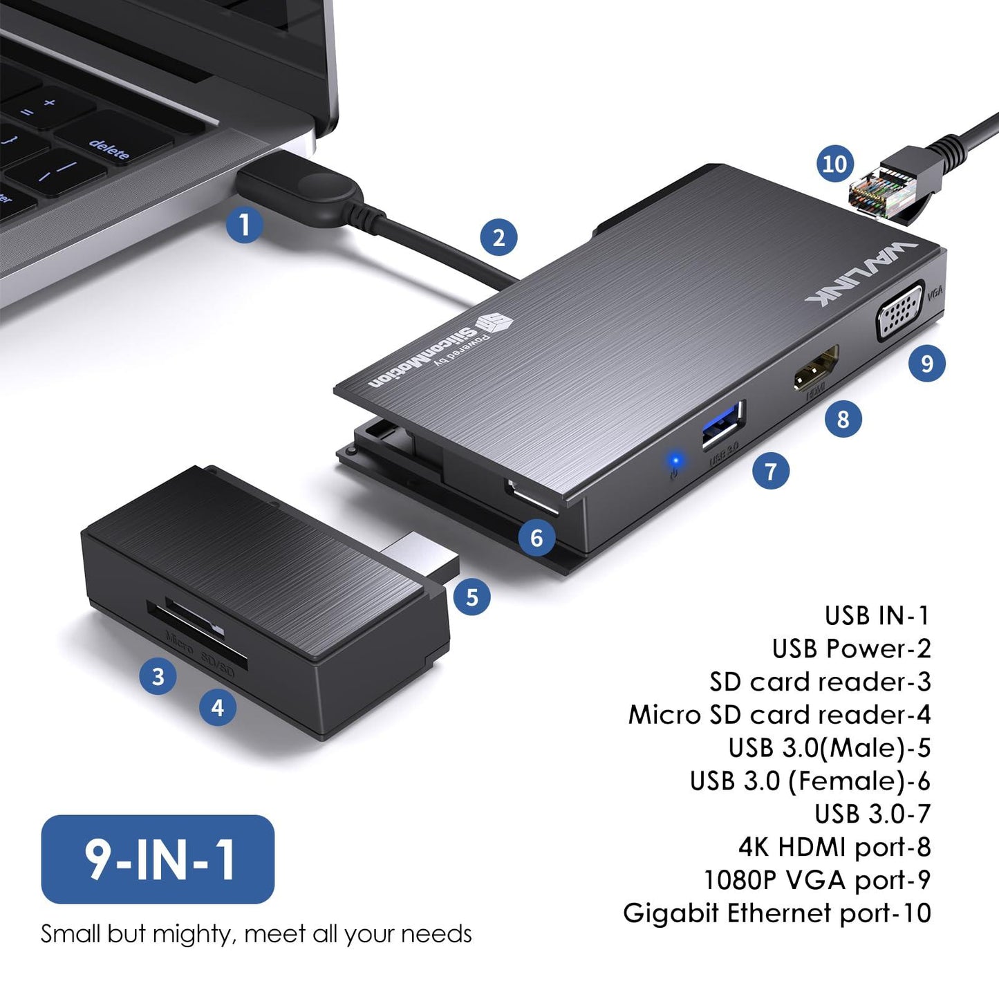 Wavlink USB3.0 Travel Mini Dock, 9-in-1 Portable Travel Laptop Dock, Multiport Adapter with 4K HDMI and 1080P VGA, 2x5Gbps USB3.0, Detachable SD/TF Card Reader, RJ45, for Mac/Windows/Android/Chrome