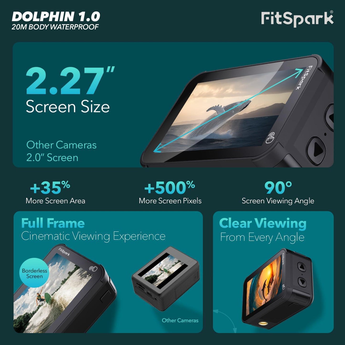 FitSpark Dolphin 1.0 20M Body Waterproof Real 4K30FPS Dual Big 2.2" Touchscreen EIS Action Camera Sony Sensor No.1 Chipset Wireless MIC Support *Free Dock+Battery Offer* WiFi Smart Remote +Full KIT