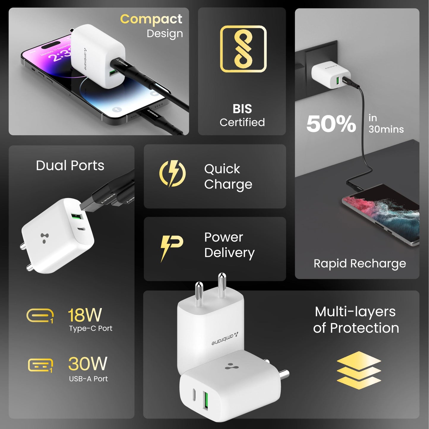 Ambrane 30W USB & Type C Fast Charger with QC & PD Technology, Fast Charging Compatible with iPhone, iPad, Samsung Galaxy, Note, Redmi, Mi, Oppo,Smartphones and More (RAAP H30, White)