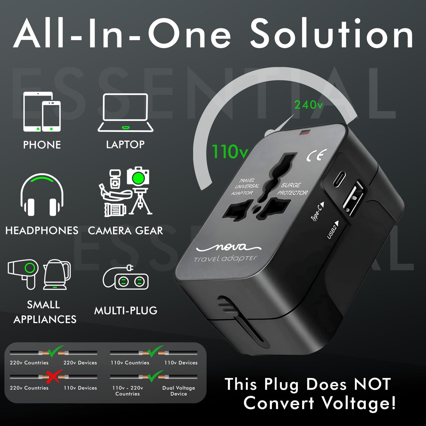 Universal Travel Adapter Universal Adapter and International Travel Adapter Perfect for Multi Country Travel Compatible in Europe Asia UK US Essential for Global Travelers with High Speed USB & USB C