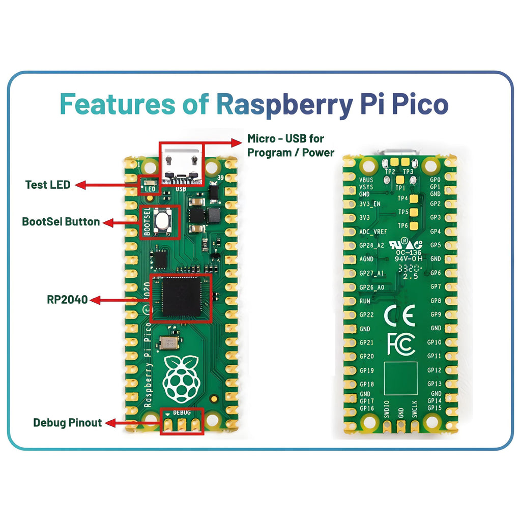 Raspberry Pi Pico All New Raspberry Pi Pico Microcontroller Board