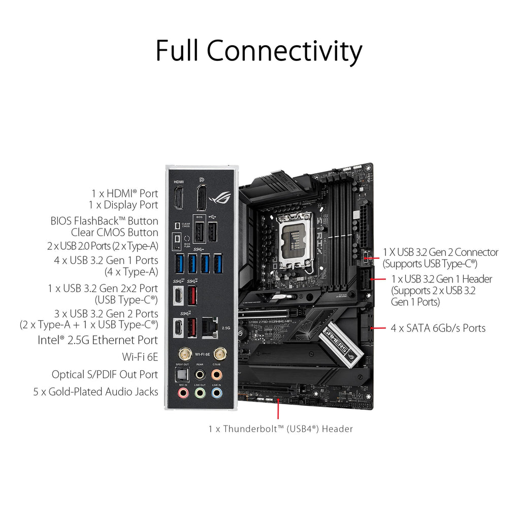 ASUS Rog Strix Z790-H Gaming(WiFi 6E) Lga 1700(Intel12&13Th Gen) ATX Gaming Motherboard(Ddr5-7800 Mt/S,Pcie 5.0 X16 with Q-Release,4Xpcie 4.0 M.2 Slots,USB 3.2 Gen 2X2 Type-C,Front-Panel Connector)