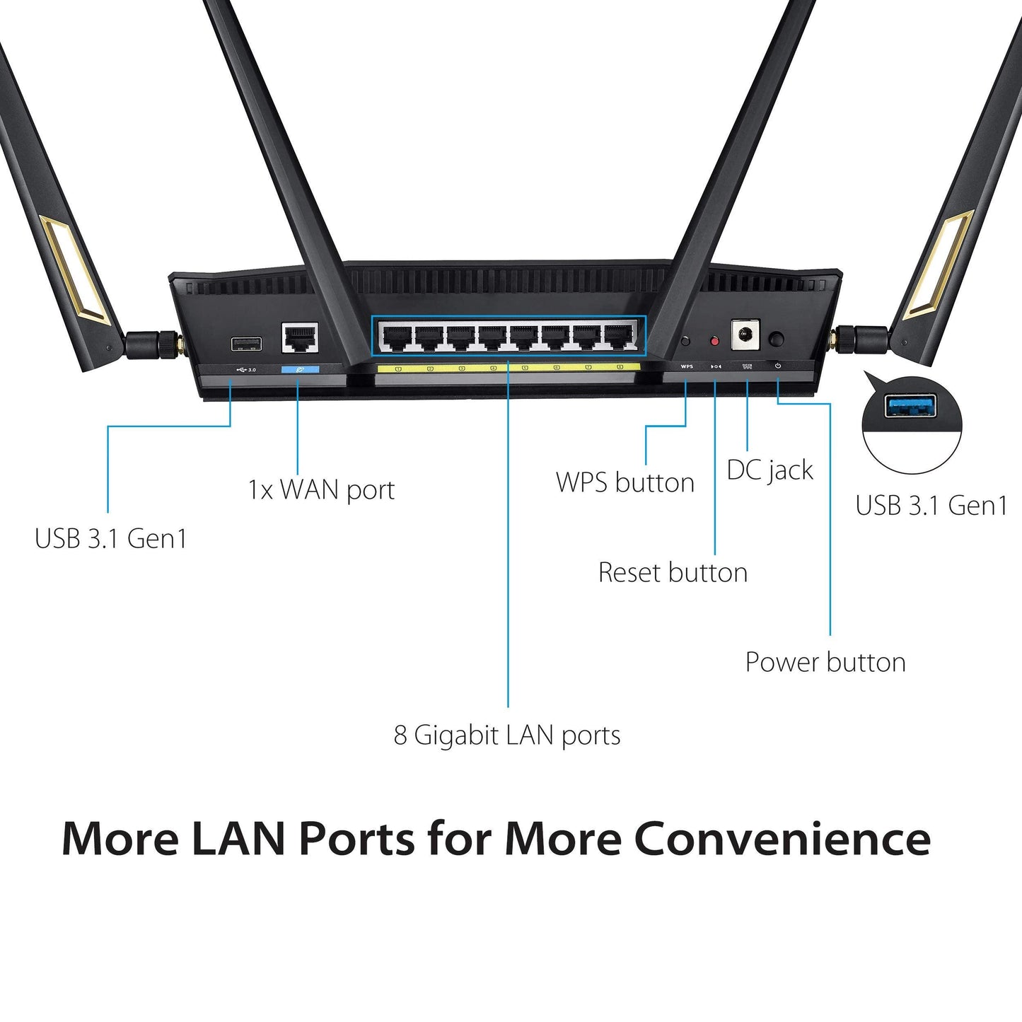 ASUS RT-AX88U AX6000 1 Gbps Dual Band WiFi 6 (802.11ax) (Black) Gaming Router Supporting MU-MIMO and OFDMA Technology, with AiProtection Pro Network Security Powered by Trend Micro & Adaptive QoS