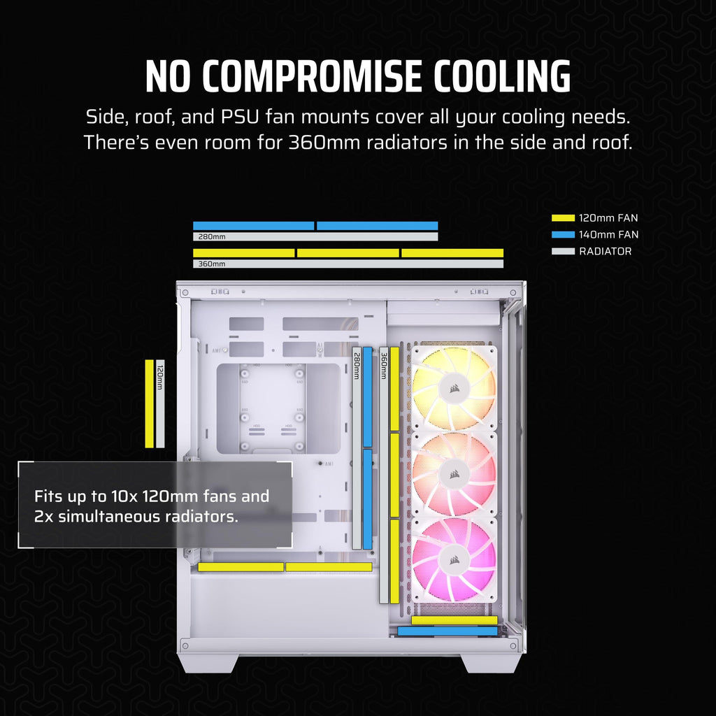 CORSAIR 3500X ARGB Mid-Tower ATX Dual Chamber PC Case – Panoramic Tempered Glass – Reverse Connection Motherboard Compatible – 3X CORSAIR RS120 ARGB Fans Included – White