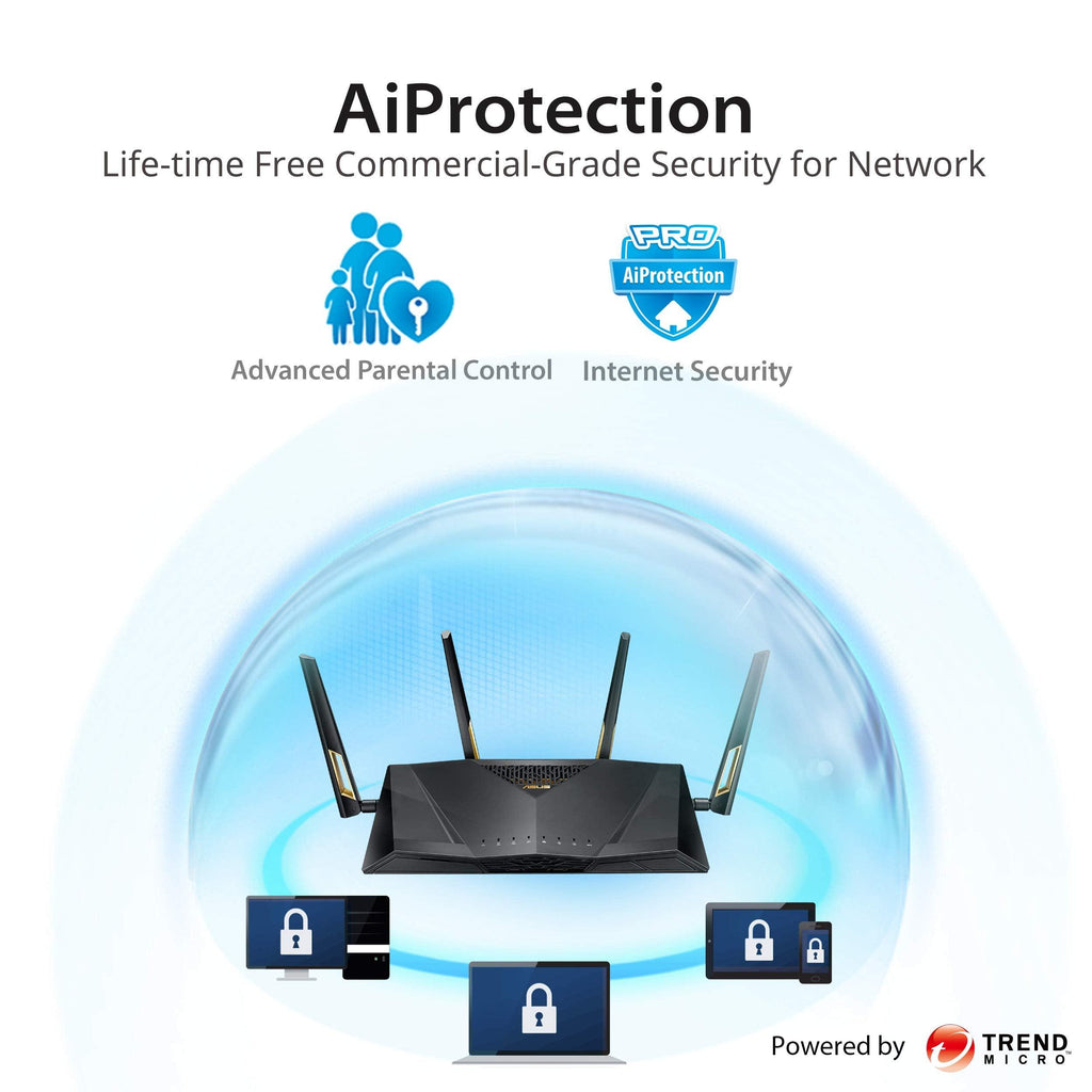 ASUS RT-AX88U AX6000 1 Gbps Dual Band WiFi 6 (802.11ax) (Black) Gaming Router Supporting MU-MIMO and OFDMA Technology, with AiProtection Pro Network Security Powered by Trend Micro & Adaptive QoS